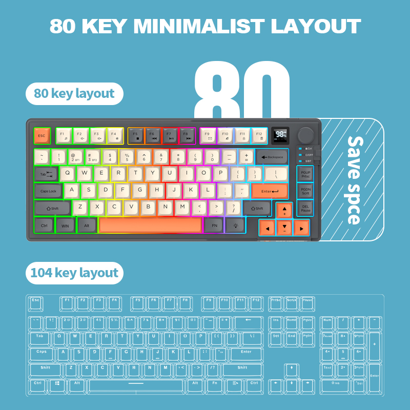2.4GHz 듀얼 모드 블루투스 무선 게이밍 키보드 및 - Gaming Keyboard Extension 리뷰 및 가격