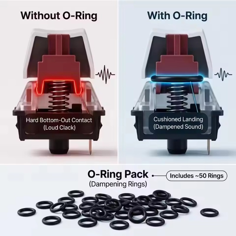 기계식 키보드 O-링 소음 감소 키캡 링(체리 MX 스 - Keycap Puller Ring 리뷰 및 가격